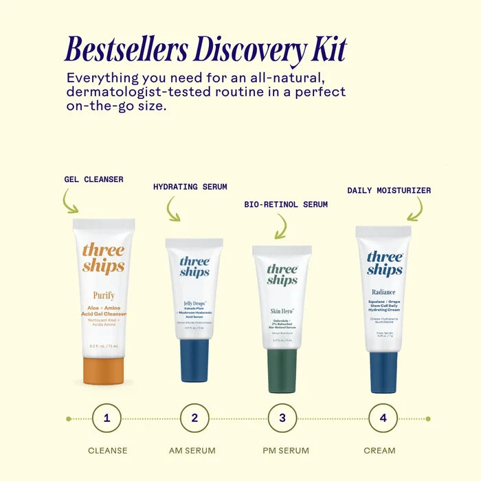 Three Ships-Best-Sellers Discovery Kit-Skincare-DiscoveryKit_1_66fc3d37-d4c4-4699-9434-35c91bd11c5a-The Detox Market |