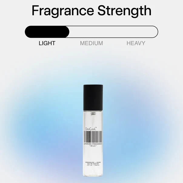 DedCool Milk Fragrance EDP