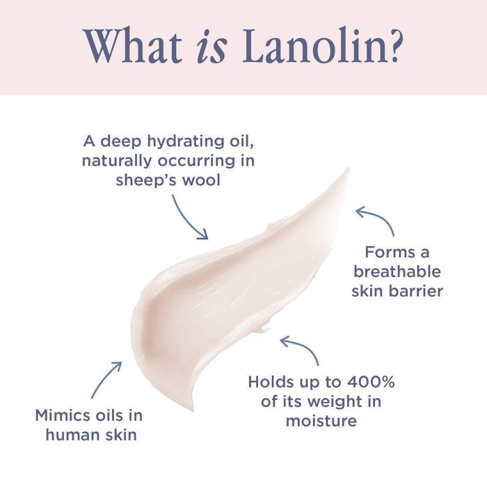 Lanolips The Original Lanostick 3.3 g