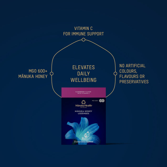 Mānuka Health-Mānuka Honey Lozenges, Elderberry With Vitamin C-Wellness-1200x1200ProdBenefitsHoney_Lozenges_Elderberry_85g_US-The Detox Market |