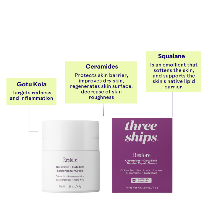 Three Ships-Restore Ceramides + Gotu Kola Barrier Repair Cream-Skincare-628110639769_6_Benefits-The Detox Market |