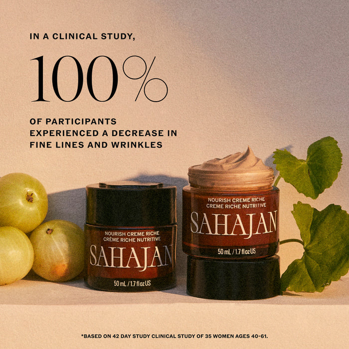 Sahajan-The Radiance Ritual Set-Skincare-RADIANCERITUALSET-7-The Detox Market |