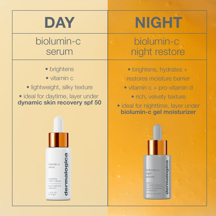 VIP Preorder: BioLumin-C Night Restore