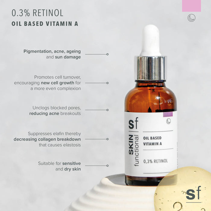 Oil-based vitamin A serum bottle with dropper on a gray background, featuring text about its benefits.