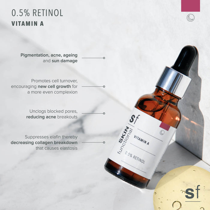 SKIN Functional vitamin A treatment with details skincare product on a grey background