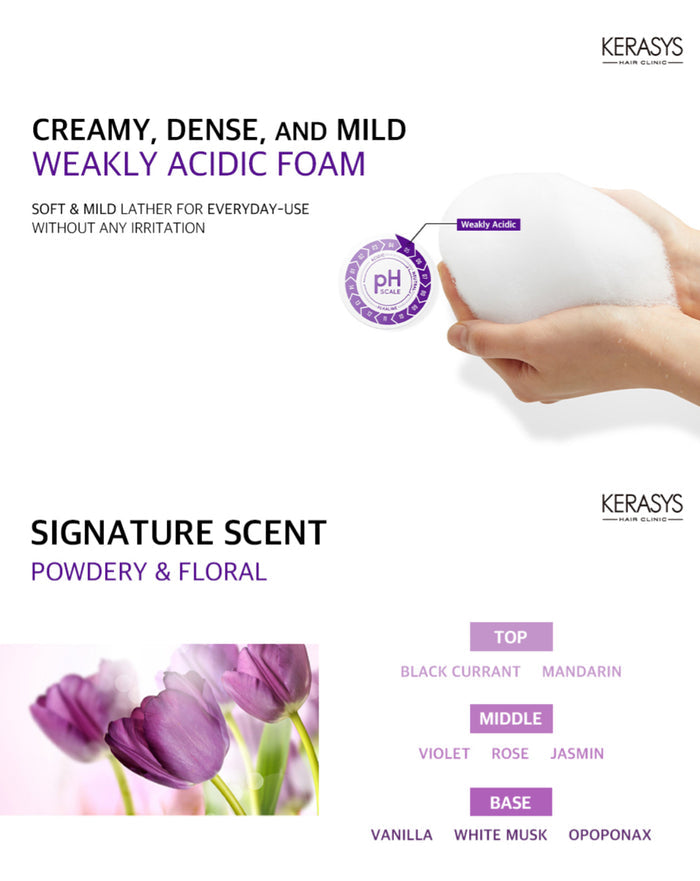 AEKYUNG KERASYS Hair Clinic Oily Scalp Balancing Shampoo شامبو الشعر للفروة الدهنية من ايكيونك كيراساس