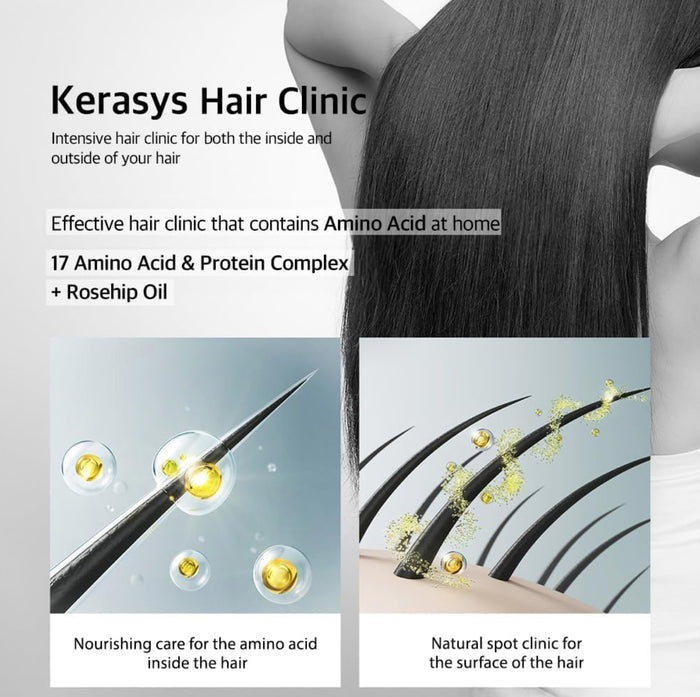 AEKYUNG KERASYS Revitalizing Conditioner Protein Care System for Thin Limp Hair بلسم الشعر الضعيف من ايكيونك كيراساس