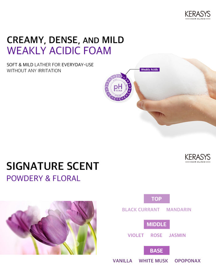AEKYUNG KERASYS Revitalizing Conditioner Protein Care System for Thin Limp Hair بلسم الشعر الضعيف من ايكيونك كيراساس