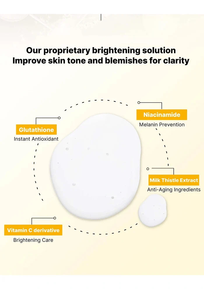 Diagram of skincare ingredients with text on a beige background