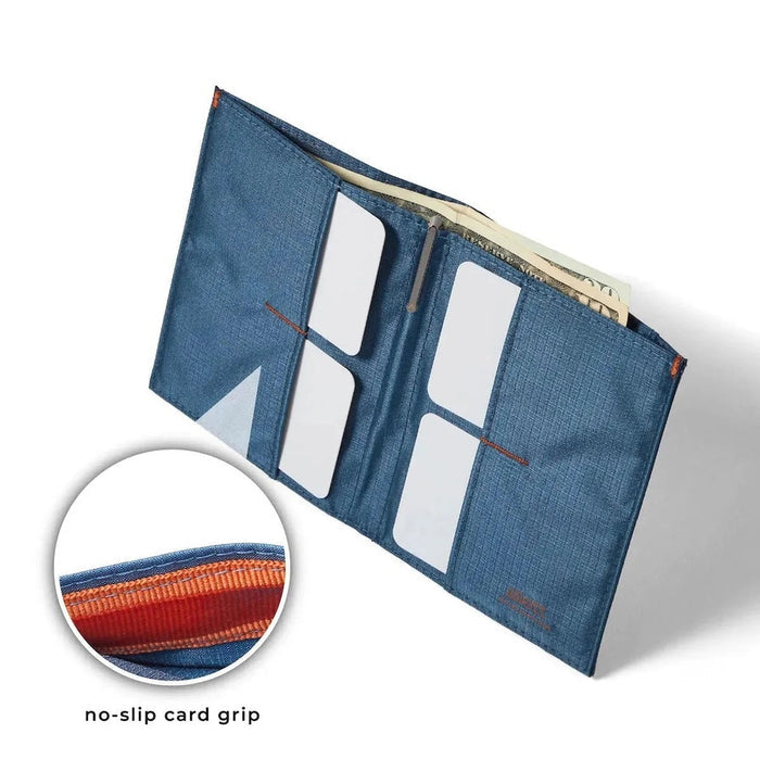 The ALLETT - THE ORIGINAL WALLET in RFID-blocking indigo blue nylon features four card slots, a cash pocket, and an orange no-slip card grip detail shown in a close-up inset. Text below reads "no-slip card grip.