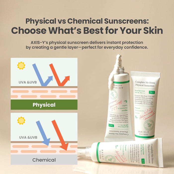 AXIS-Y Complete No-Stress Physical Sunscreen SPF50+ PA+++ 50 mL