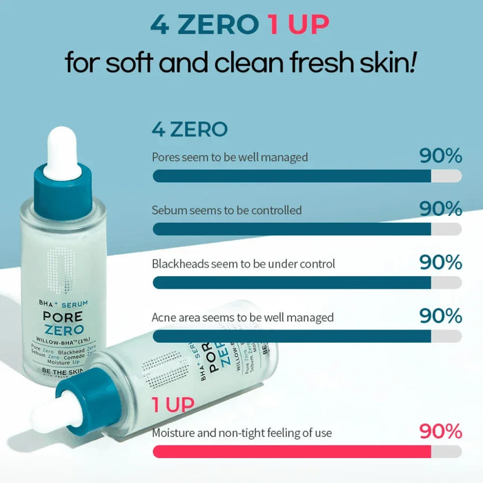 [BE THE SKIN] BHA+ Pore Zero Serum 30ml - Ballagrio