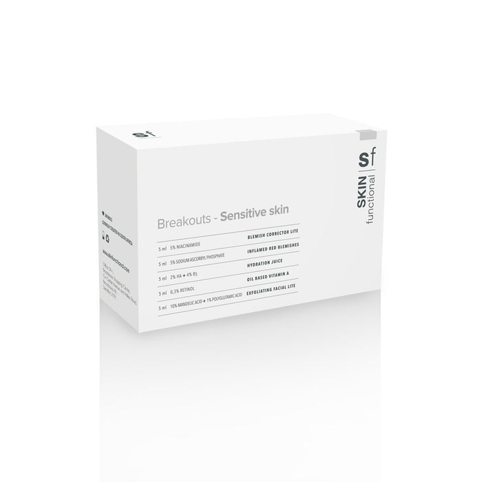 SKIN Functional Breakouts Kit for Sensitive Skin with product details skincare product on a light gray background