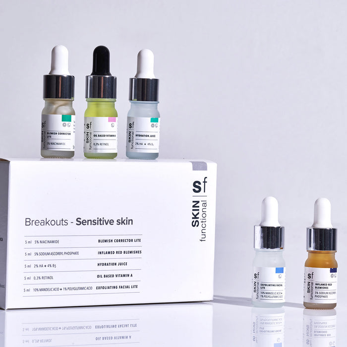 SKIN Functional Breakouts Kit for Sensitive Skin with product details skincare product on a light gray background