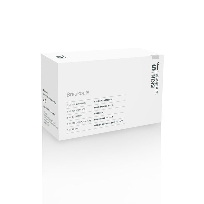 SKIN Functional Breakouts Skin Treatment Kit with details skincare product on a grey background