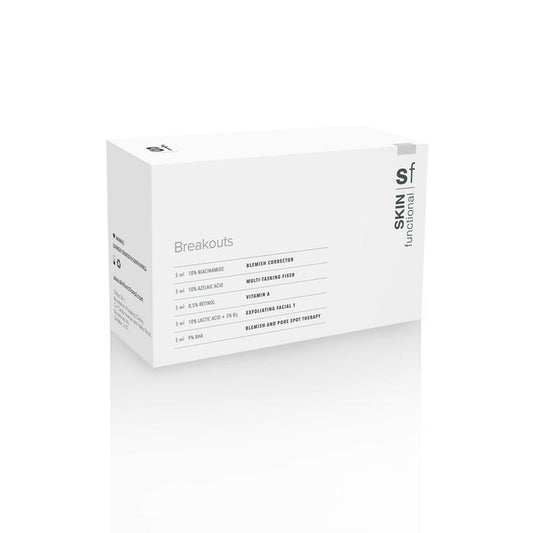 SKIN Functional Breakouts Skin Treatment Kit with details skincare product on a grey background