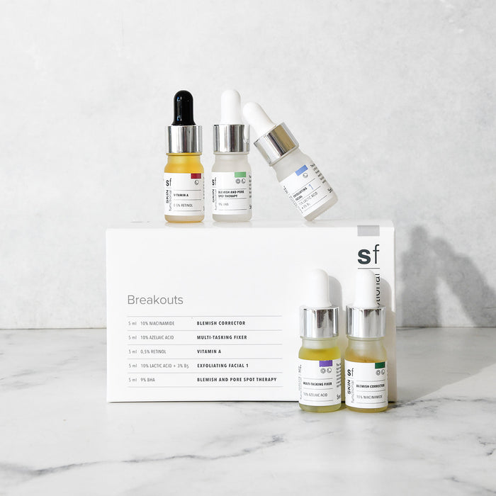 SKIN Functional Breakouts Skin Treatment Kit with details skincare product on a grey background