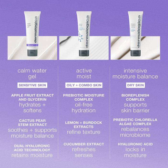 calm water gel comparison