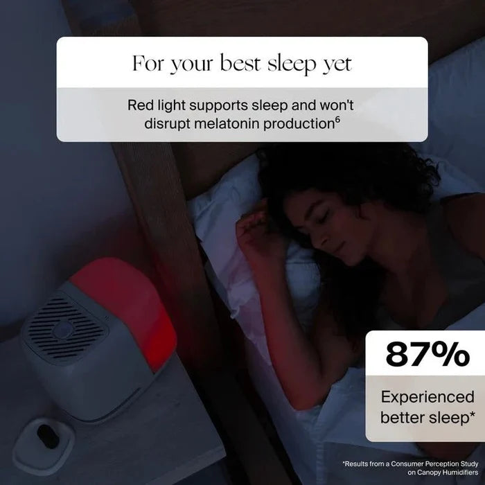 Canopy Bedside Humidifier 2.0 Starter Set