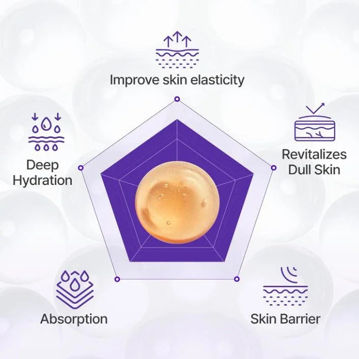 [Centellian24] 360 Shot PDRN Active Serum 50ml
