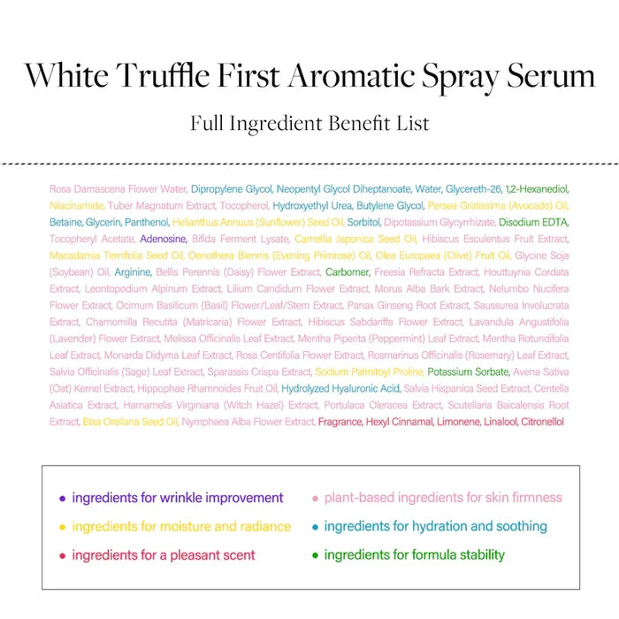 d’Alba White Truffle First Aromatic Spray Serum 120ml | GlamTouch UK