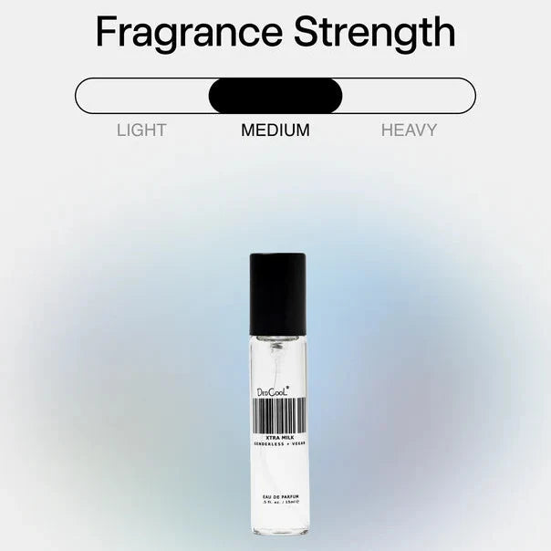DedCool Xtra Milk Fragrance EDP