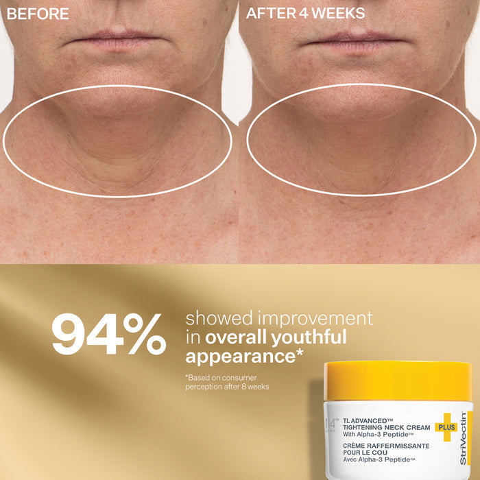 Discovery Kit: Tighten & Lift Trio