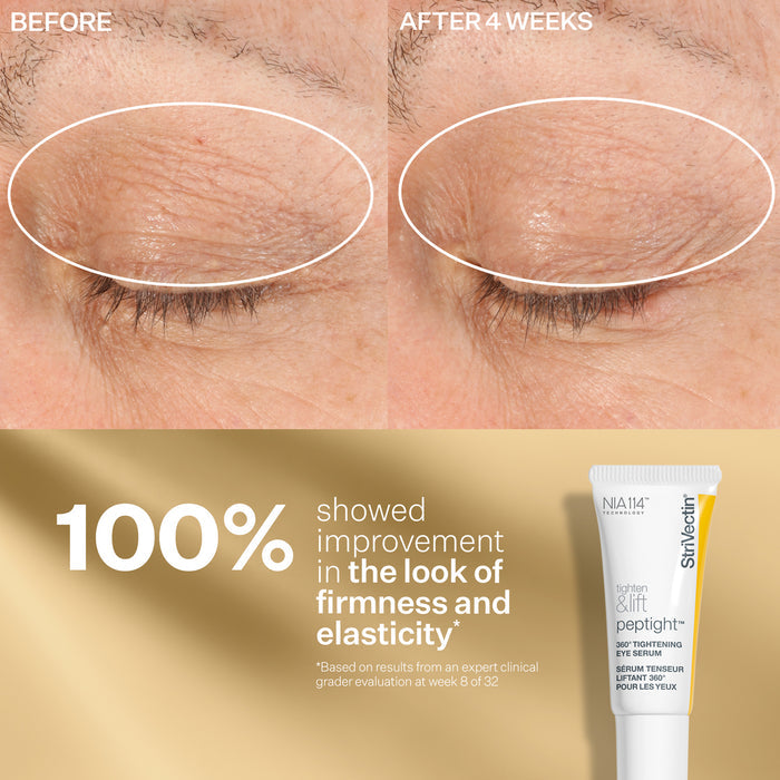 Discovery Kit: Tighten & Lift Trio