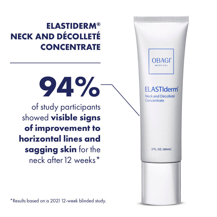 ELASTIderm® Neck and Décolleté Concentrate