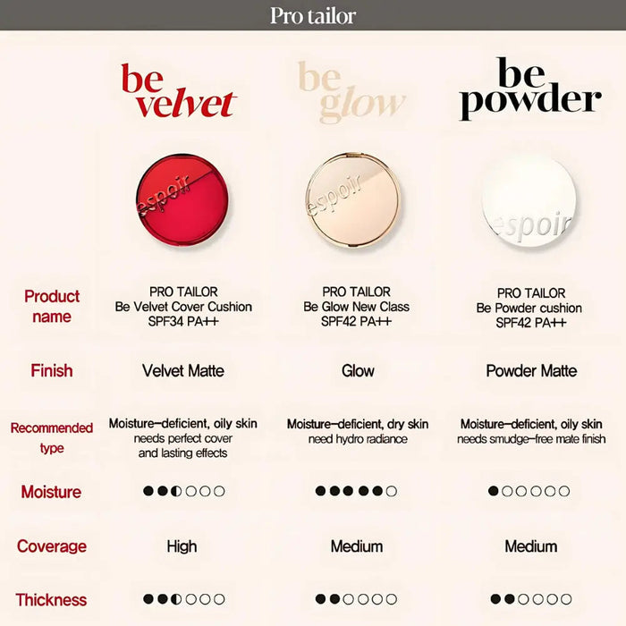 ESPOIR Pro Tailor Be Velvet Cover Cushion New Class + Refill Set | GlamTouch UK