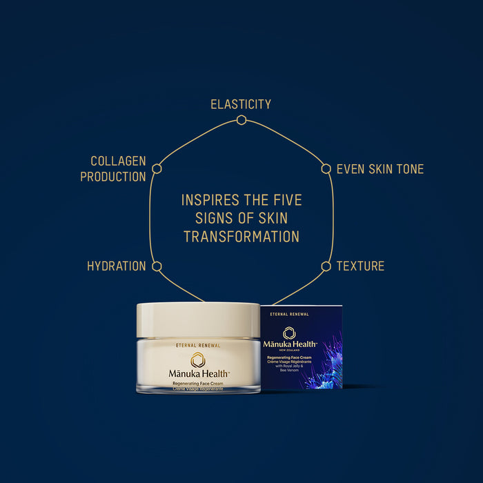 Mānuka Health-Eternal Renewal Regenerating Face Cream With Royal Jelly & Bee Venom-Skincare-1200x1200ProdBenefitsERFaceCream_English-The Detox Market |