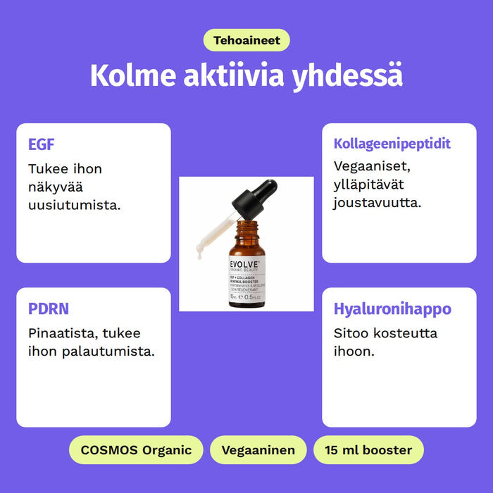 Evolve EGF + Collagen Renewal Booster 15 ml, tehoaineet: EGF, Kollageenipeptidit, PDRN ja Hyaluronihappo. COSMOS Organic, Vegaaninen ja 15 ml booster.