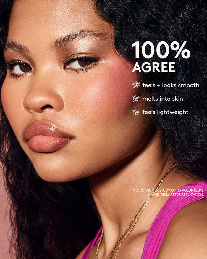 100% agree that Fenty Cheeks Suede Powder Blush feels + looks smooth, melt into skin, and feels lightweight in a consumer study on 33 volunteers, immediately after application.