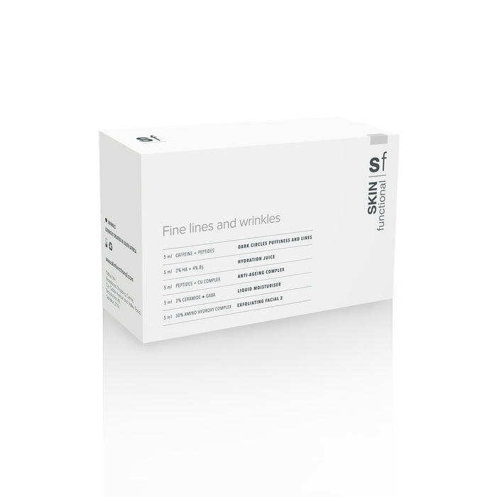 SKIN Functional Fine Lines and Wrinkles Skin Treatment Kit with details skincare product on a grey background