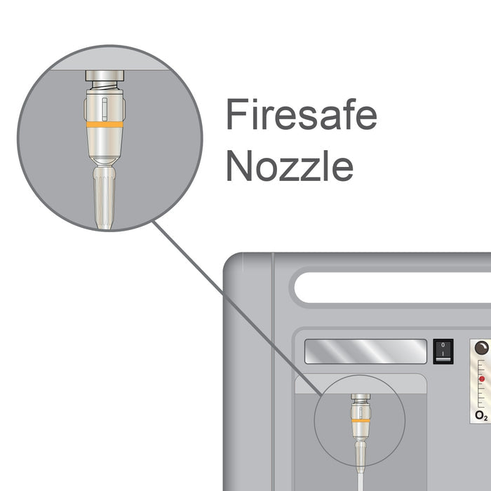 Firesafe Nozzle Nut Stem Oxygen Christmas Tree Usage Diagram