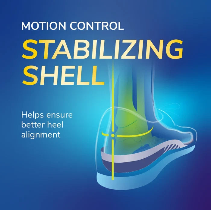 Flat Feet Support Insoles for Women by DrScholls featuring a motion control stabilizing shell that helps improve heel alignment balance and stability