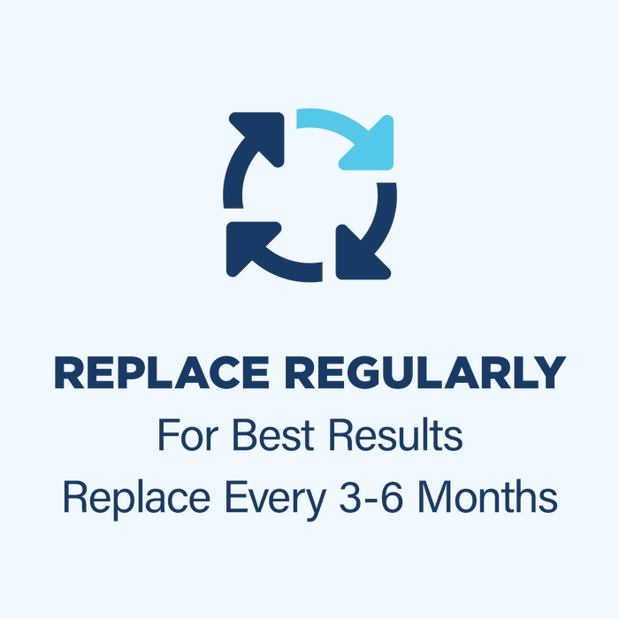 Replace Every 3-6 Months