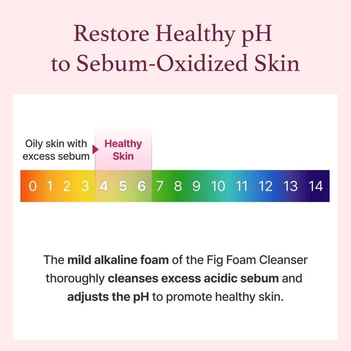I'M FROM Fig Foam Cleanser غسول البشرة الرغوي بالتين من ام فروم