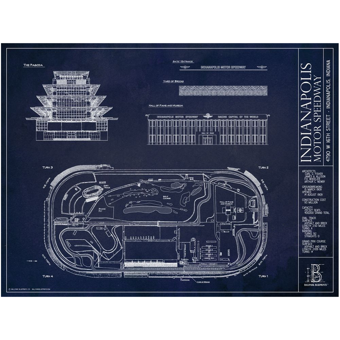 Indianapolis Motor Speedway