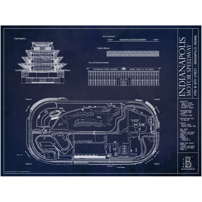 Indianapolis Motor Speedway