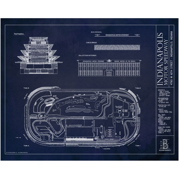 Indianapolis Motor Speedway