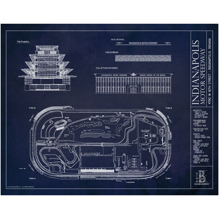 Indianapolis Motor Speedway