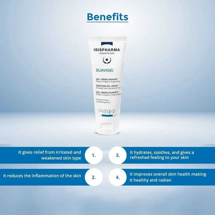 Isis Pharma Suavigel cream with benefits listed