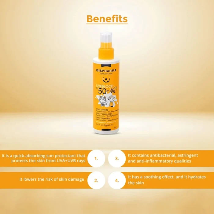 Sunscreen spray bottle with benefits listed