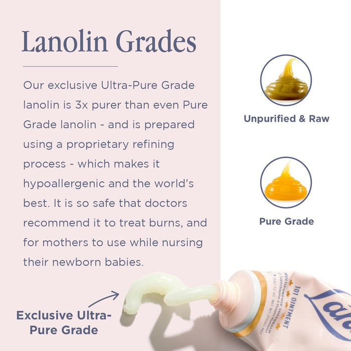 Lanolips The Original Lanostick 3.3 g