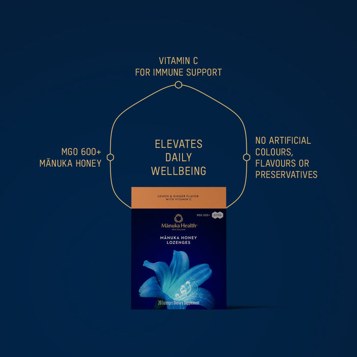 Mānuka Health-Mānuka Honey Lozenges, Lemon & Ginger With Vitamin C-Wellness-1200x1200ProdBenefitsHoney_Lozenges_Lemon_Ginger_85g_US-The Detox Market |