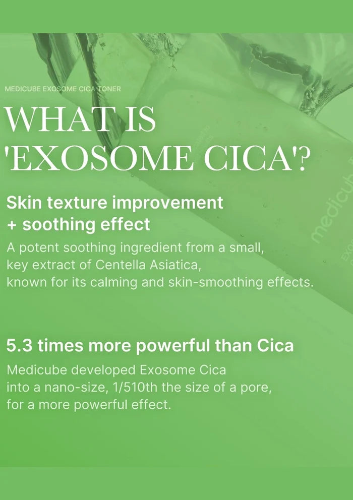 Green background with text about Exosome Cica and its benefits