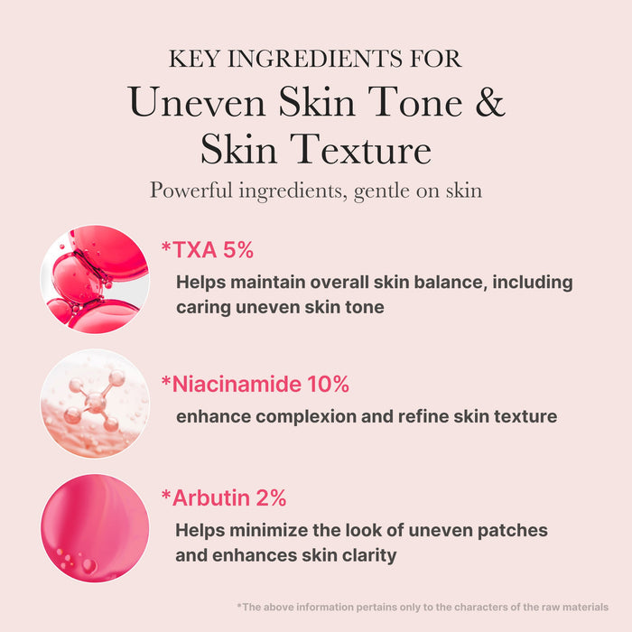 Medicube TXA Niacinamide 15 Serum - 30ml
