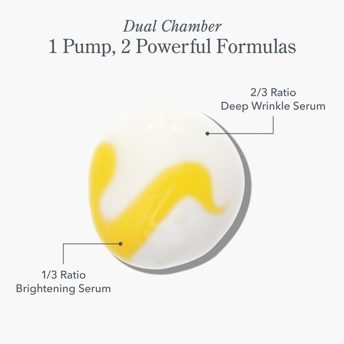 Milk RX Trio: 3-Step Better Aging Routine