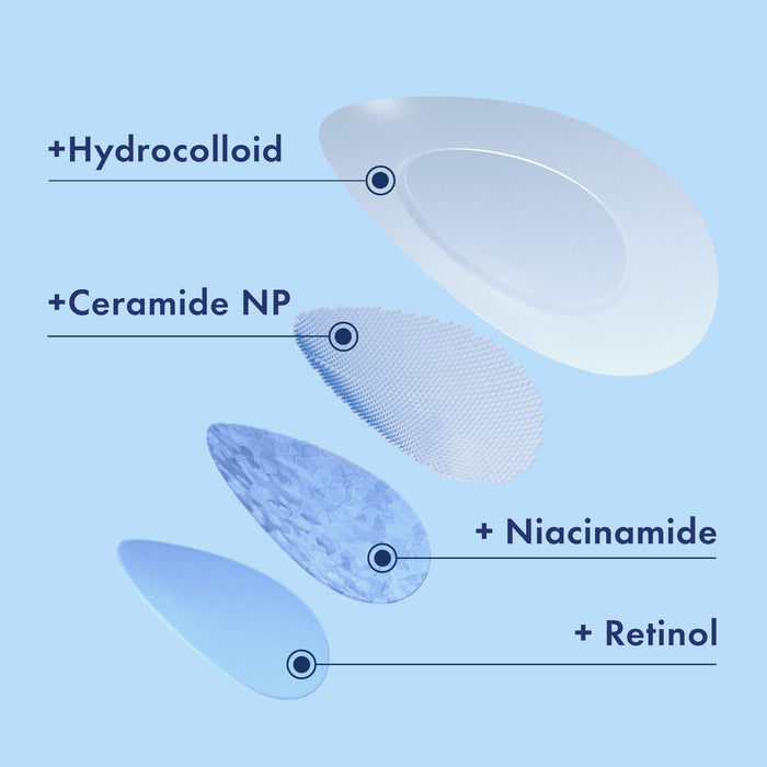 Miracle Patch Advanced Strength Retinol* Spot Cover